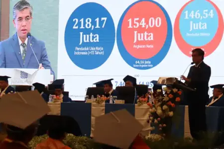 Menaker Yassierli di Wisuda Paramadina: Lulusan Harus Punya Strategi Triple Readiness Hadapi Disrupsi Global Menaker Yassierli tekankan triple readiness bagi lulusan di Wisuda Paramadina ke-44 untuk hadapi AI, digitalisasi, dan ekonomi hijau.