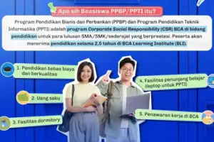 BCA membuka pendaftaran Beasiswa PPBP dan PPTI 2027 hingga 20 Oktober 2026. Peserta berkesempatan kuliah gratis, mendapat uang saku, dan peluang kerja di BCA.